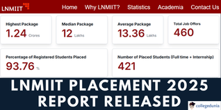 LNMIIT Placement 2025 Records 93.76% Rate; 460 Offers Made, Highest CTC ₹1.24 Cr
